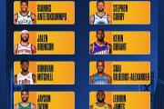 华体会官方平台下载-NBA球星在全明星赛中大放异彩