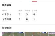 华体会官方-鲁能主场大捷，取得连胜追随榜首！