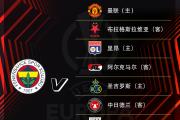 HTH Sports-里昂客场挑战波尔多备受瞩目的对决