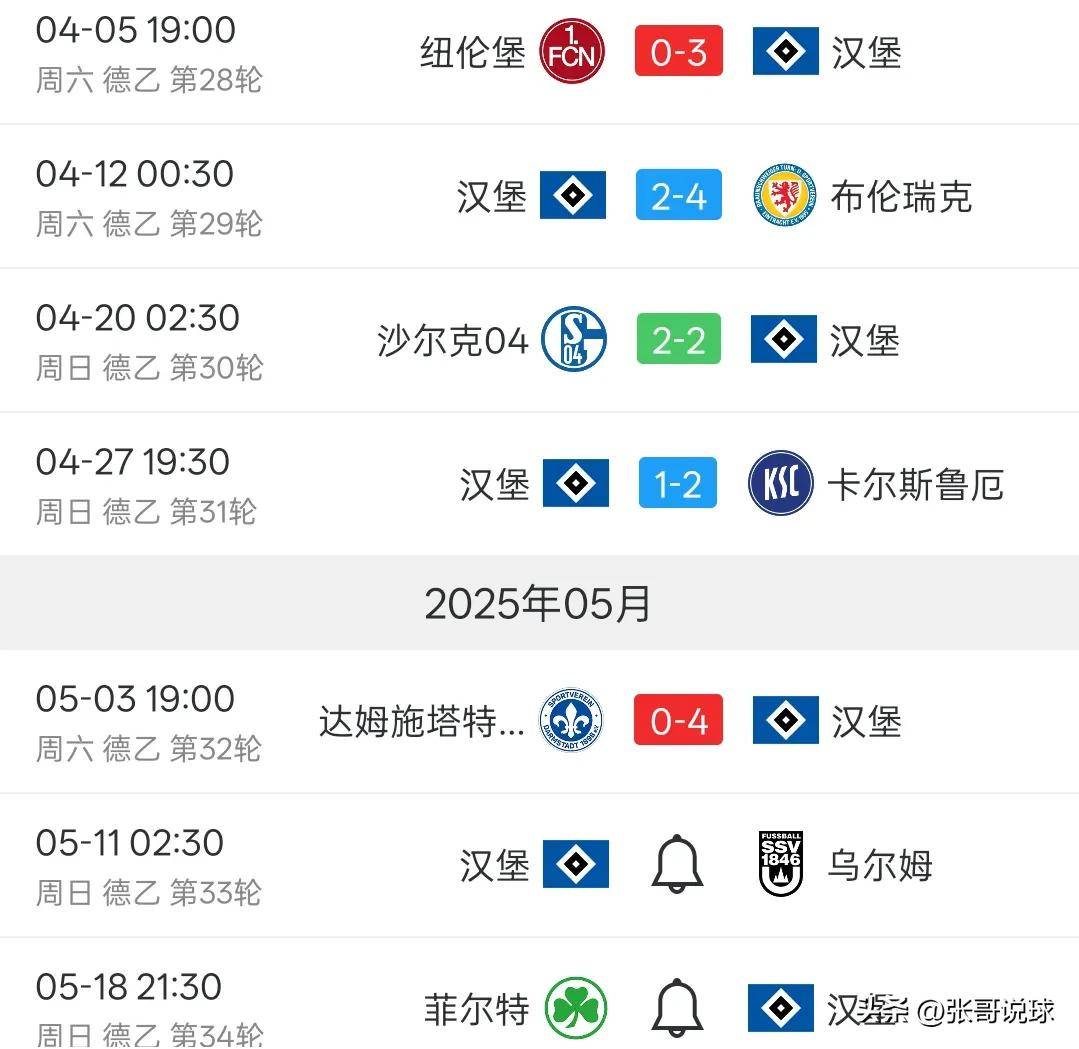汉堡客场逼平法兰克福，艰难取得一分保持积分的简单介绍