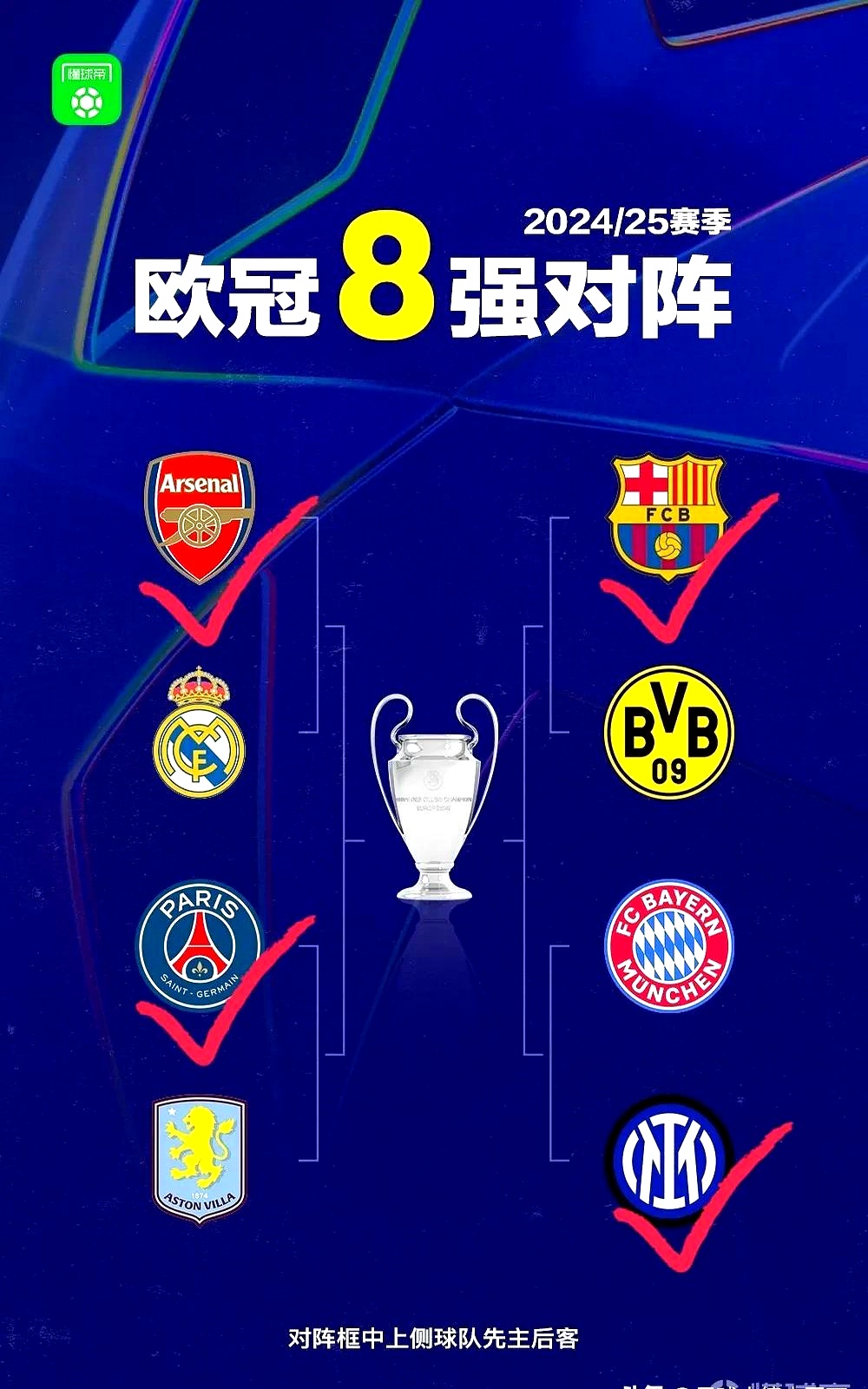 欧洲预选赛，硝烟四起，谁能脱颖而出？