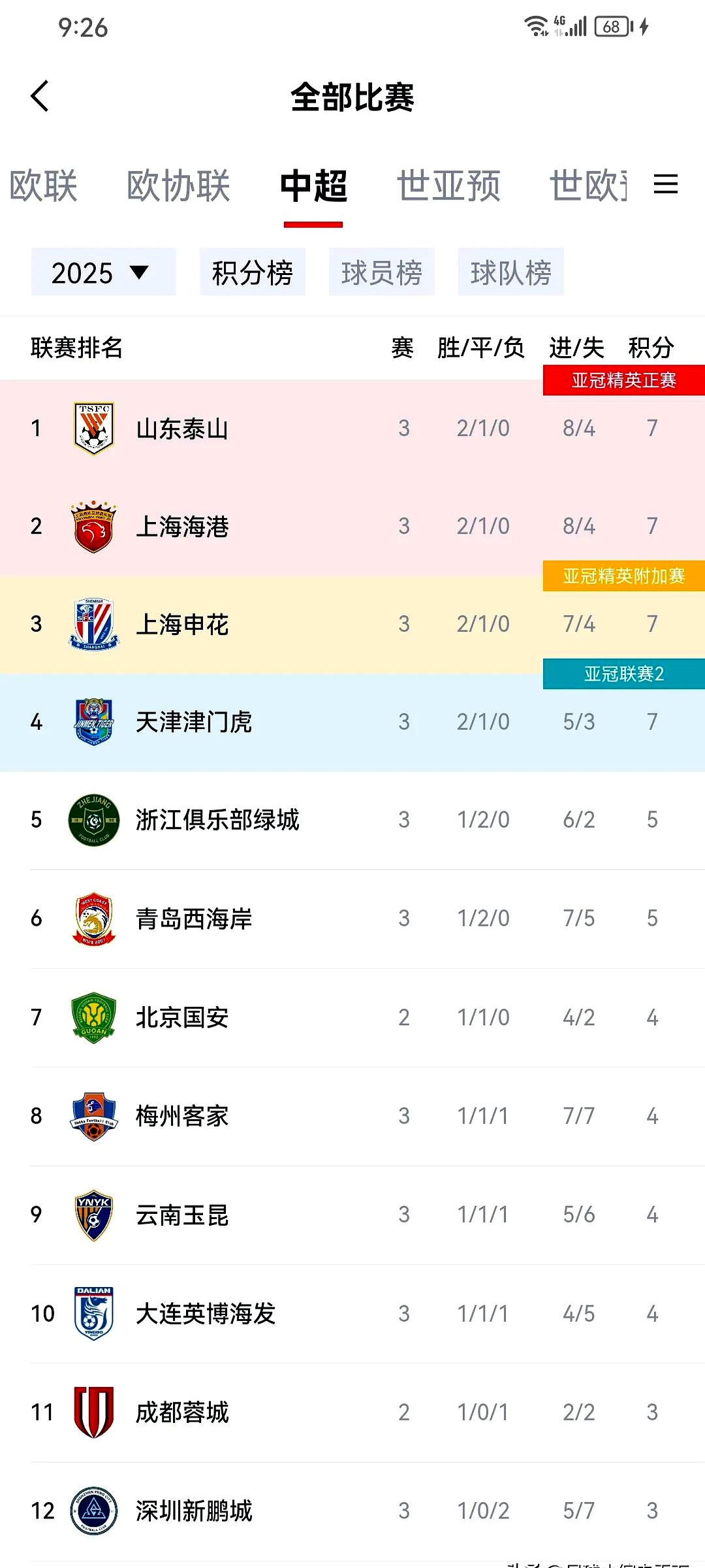 疯狂追分！球队凭借绝杀逆转胜利的简单介绍