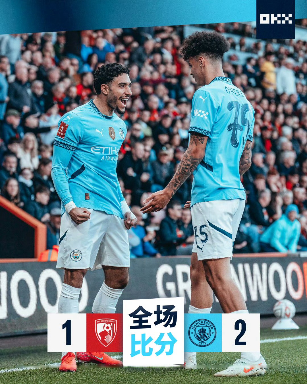 曼城大胜多特蒙德,轻松晋级半决赛 曼城大胜多特蒙德,轻松晋级半决赛