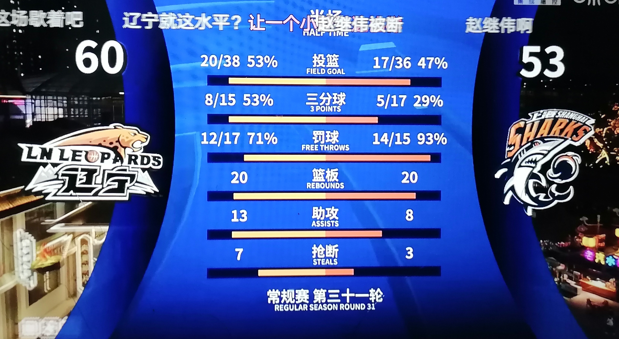 联赛战绩不佳,球队面临保级压力 联赛战绩不佳,球队面临保级压力