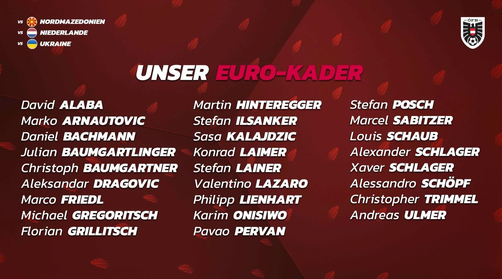 奥地利队突然增长实力,称雄欧国联的简单介绍 奥地利队突然增长实力,称雄欧国联的简单介绍