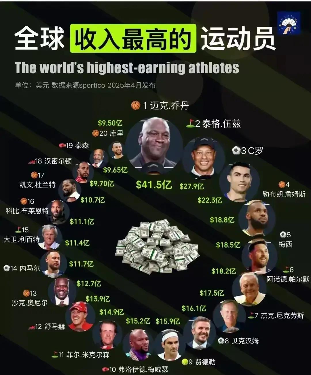 无与伦比的球员表现,赢得万众瞩目! 无与伦比的球员表现,赢得万众瞩目!