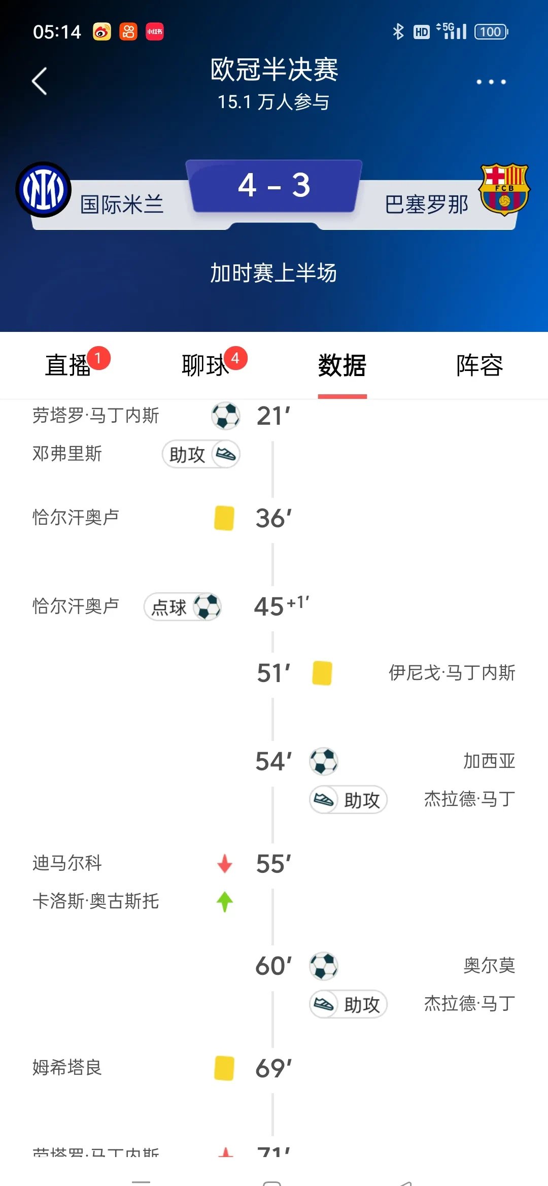 国米豪取八连胜，继续领跑意甲积分榜