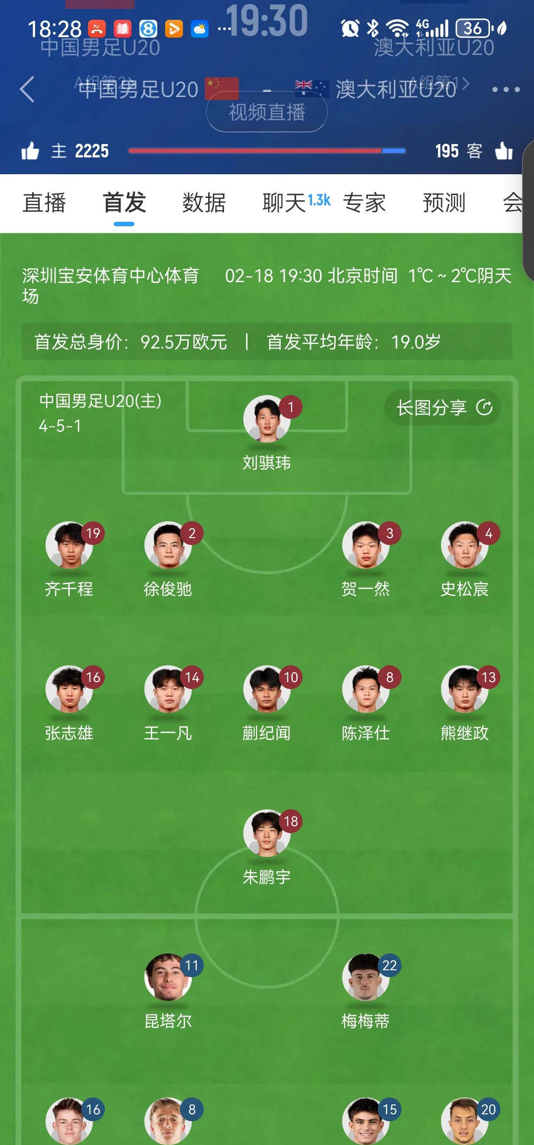 中国国家足球队首次跻身亚洲杯四强,引发球迷狂热讨论 中国国家足球队首次跻身亚洲杯四强,引发球迷狂热讨论