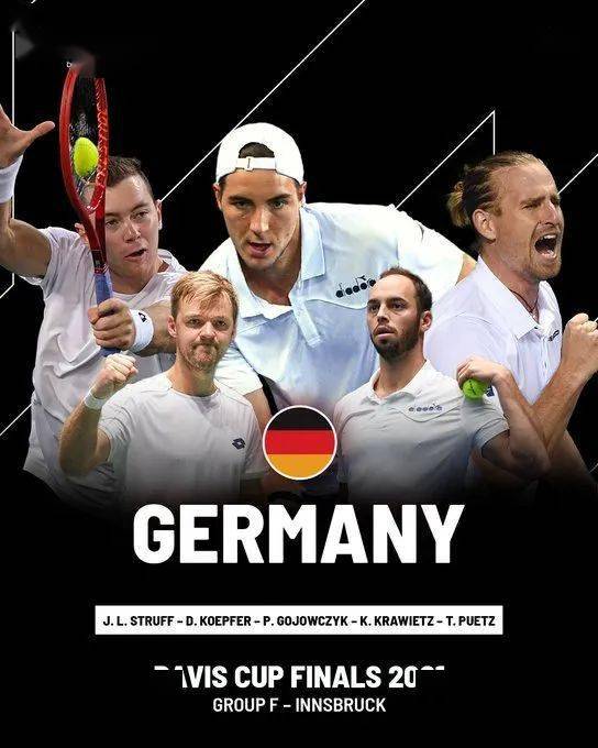 戴维斯杯险胜年终总决赛，梅德韦杰夫关键制胜的简单介绍